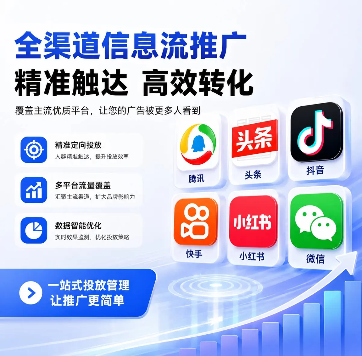 信息流解决方案插图