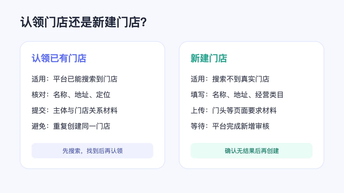 抖音来客认领已有门店与新建门店区别