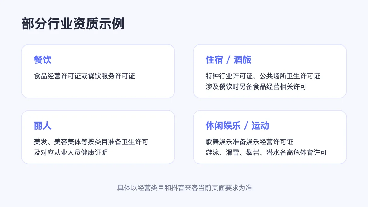 抖音来客餐饮丽人休闲娱乐和酒旅资质示例