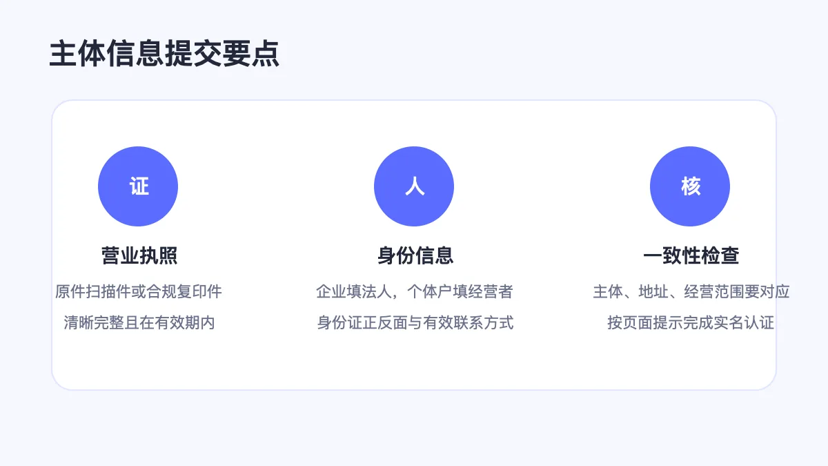 抖音来客主体信息和营业执照提交要点