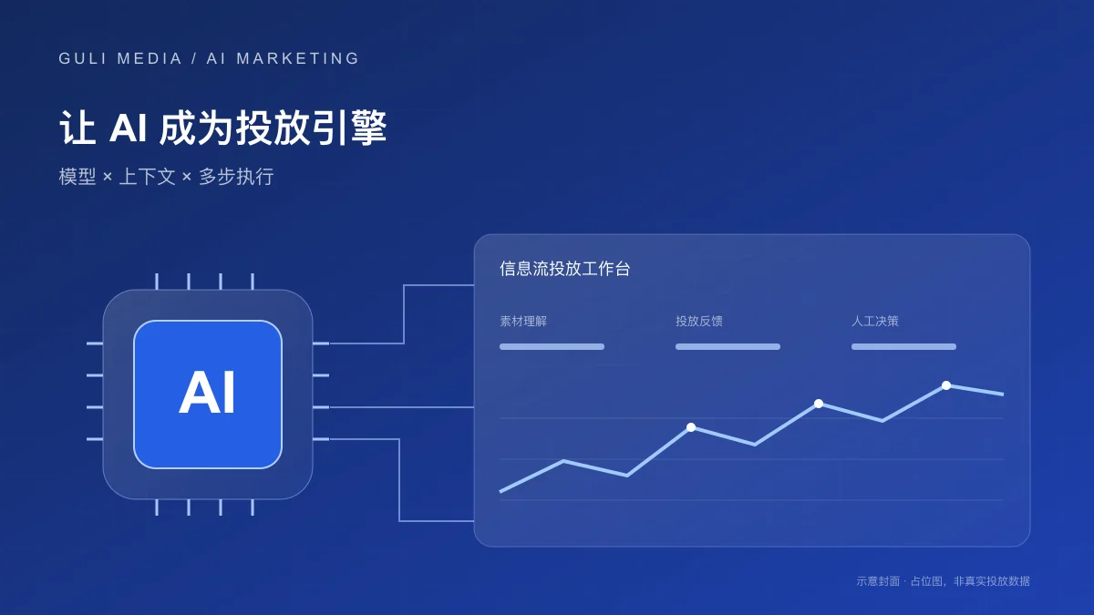 为什么 AI 那么厉害,很多企业还是做不好信息流推广?