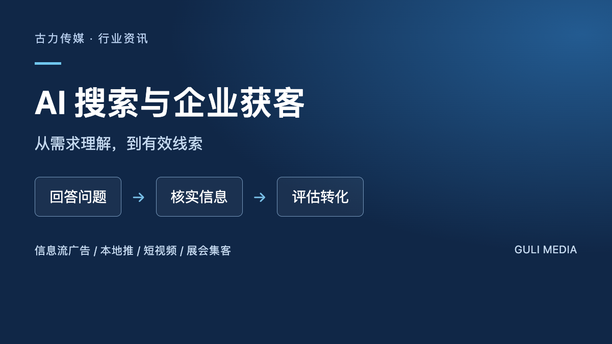 AI 搜索升级，信息流广告如何提升获客质量